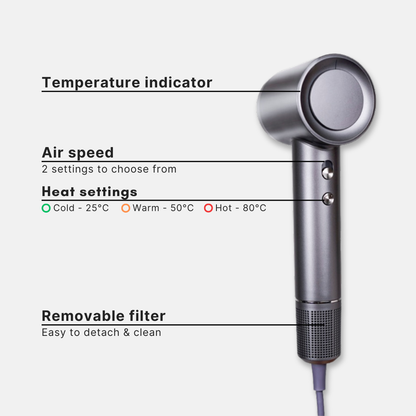 Sora™ Swift Hairdryer